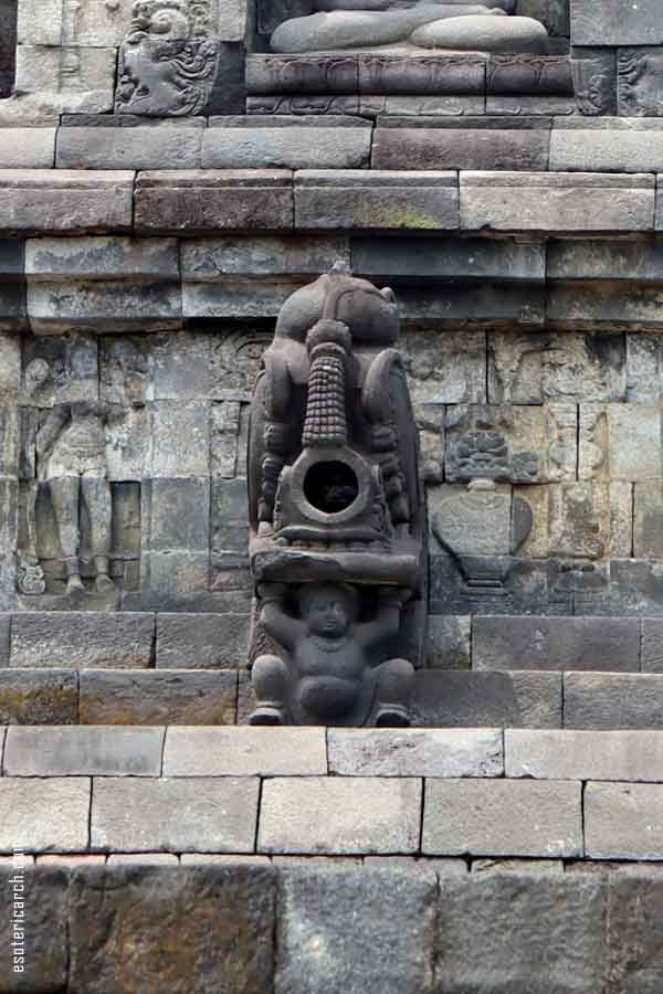 These symbolic elements converge to form Borobudur as both a mandala and a lotus, embodying layers of spiritual meaning in its architectural essence.